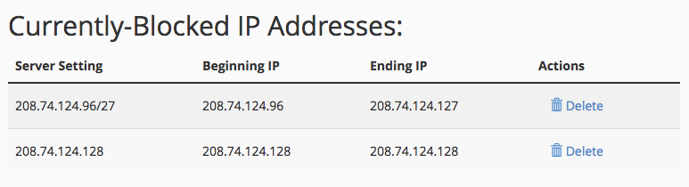 ipblockercurrently