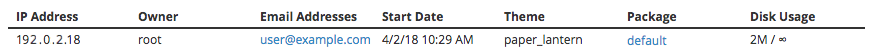 webdrive limit bandwidth